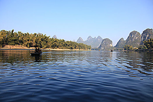kết quả xổ số kiên giang